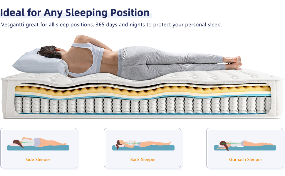 Full Mattress Vesgantti 10 Inch Innerspring Multilayer