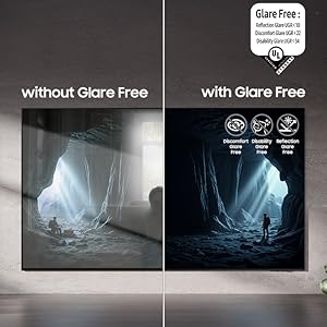 Glare Free