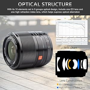 ⭐️美品⭐️Viltrox 33mm F1.4 Xマウント⭐️ Amazon.com : VILTROX 33mm f/1.4 F1.4 Lens for Sony E-Mount