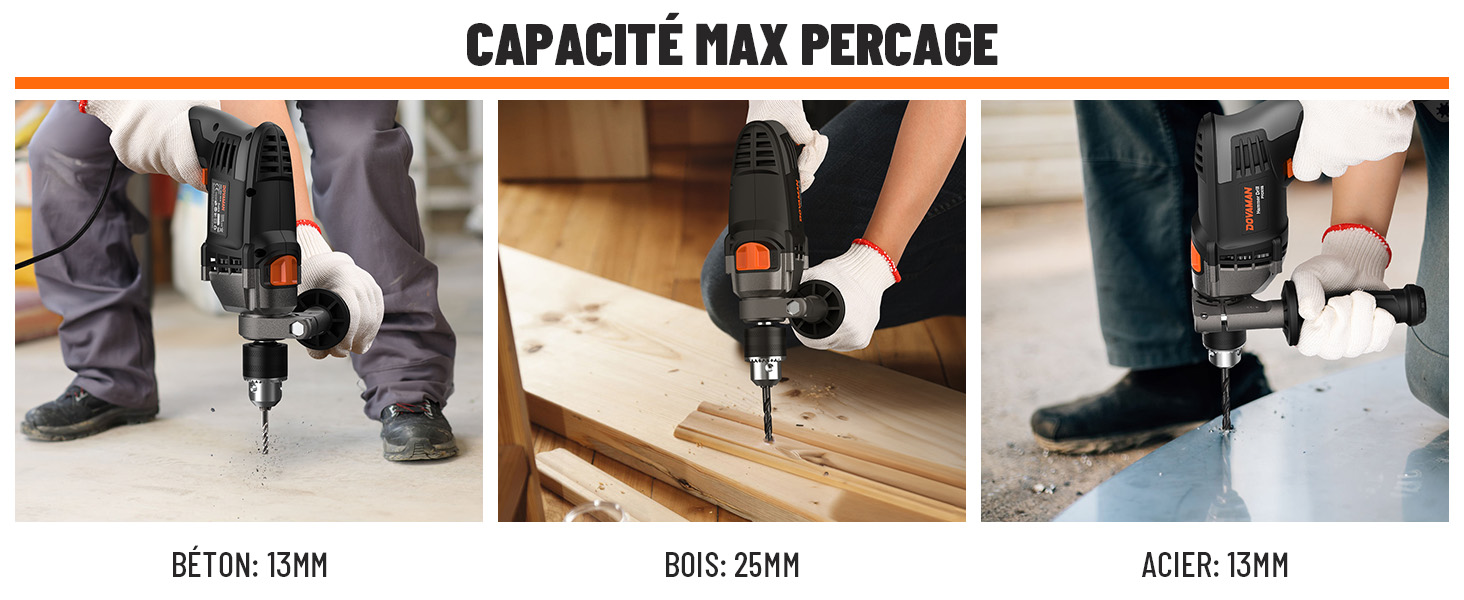 Le texte indique « CAPACITE MAX PERCAGE ». Schéma technique montrant les spécifications de capacité de forage avec trois indicateurs de mesure.