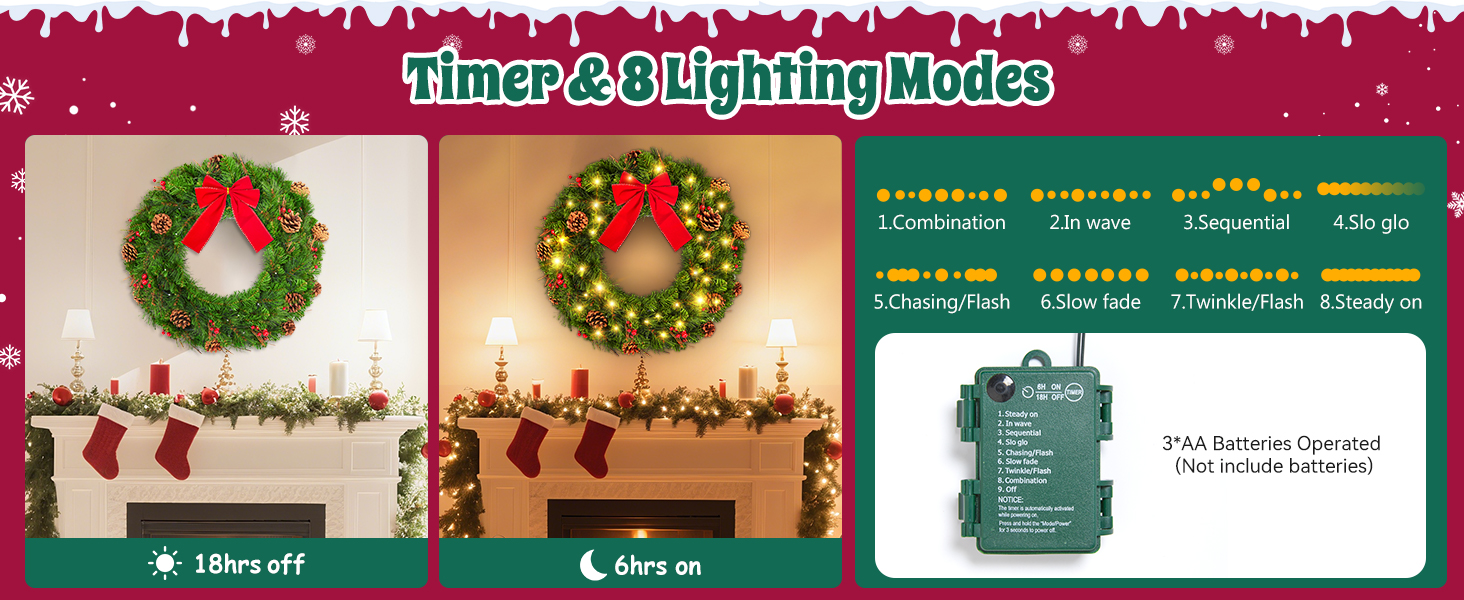 christmas decorations indoor