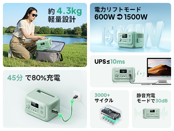 Amazon.co.jp: BLUETTI AORA 30 V2 ポータブル電源 と 100W
