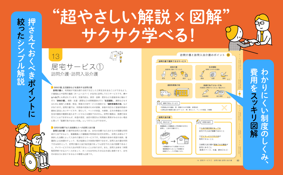 介護保険制度とサービス CDセット 介護保険六法 令和7年版: 六法 | 中央法規出版