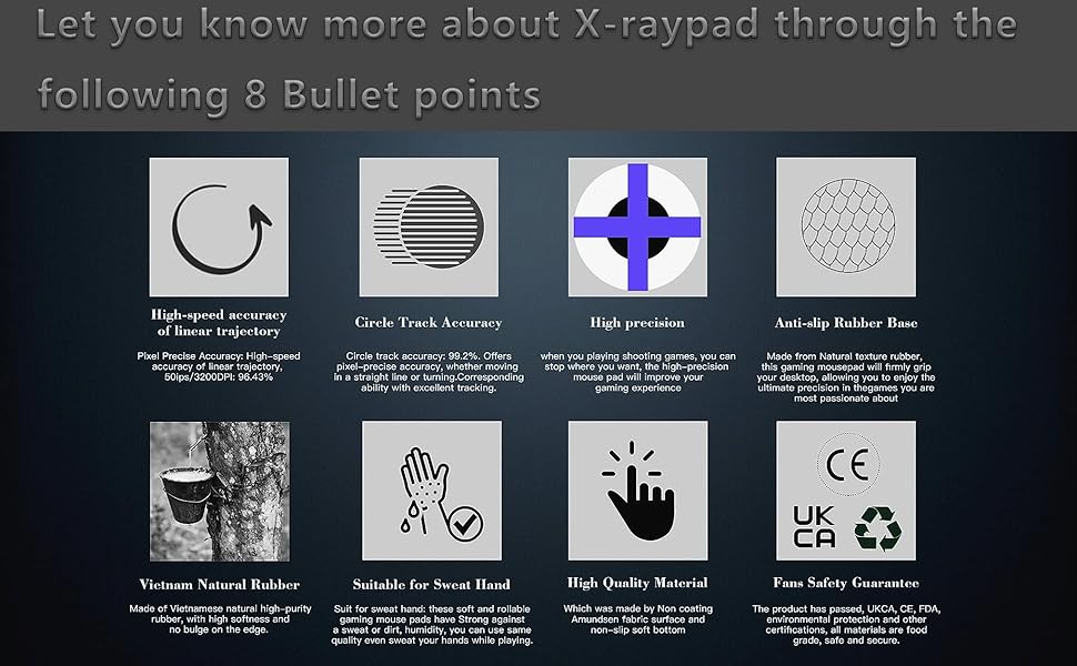 X-Raypad Aqua Control 2 Sakura spelmusmatta, spelmusmatta med ultrahög  precision med perfekt hastighet och kontrollkapacitet, konsekvent X- och  Y-glidning, designad för fps-spelare med låga DPI-krav : :  Elektronik