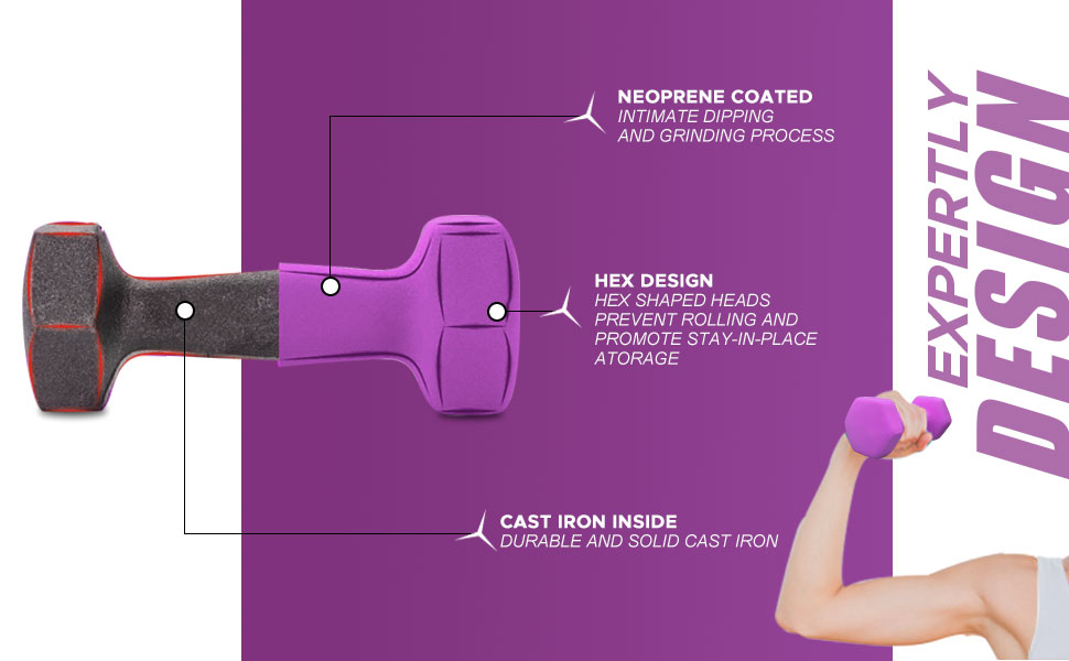 Neoprene Coated Dumbbell Purple