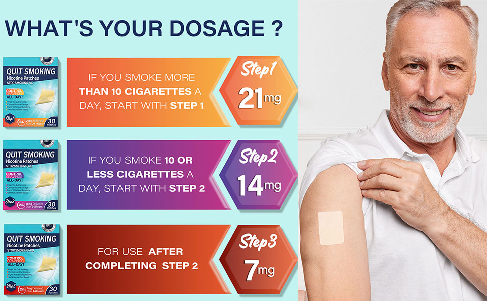 Quit Smoking Patches, 30 Packs 21mg 30 Packs Nicotine Patches Step 1 to Help Quit Smoking