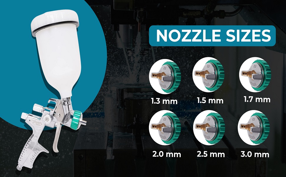 # Adjustable nozzle