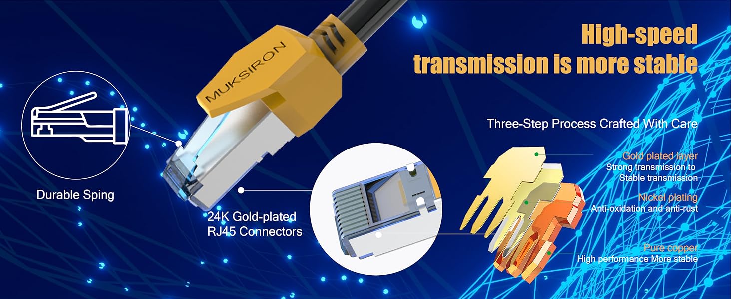Cat 8 Ethernet Cable