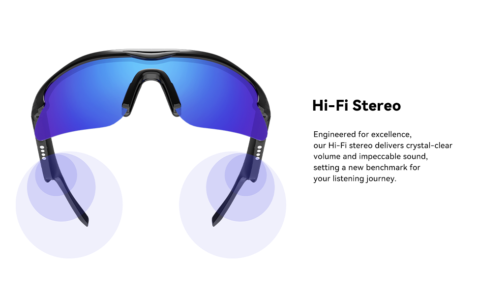 Hi-Fi Open Ear Stereo Sound
