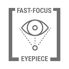 RitonOptics.FastFocus.Icon