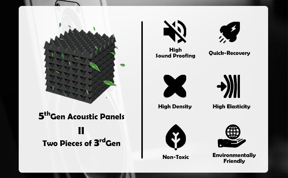 12 Pack SelfAdhesive Sound Proofing Egg Crate Foam, 1.5