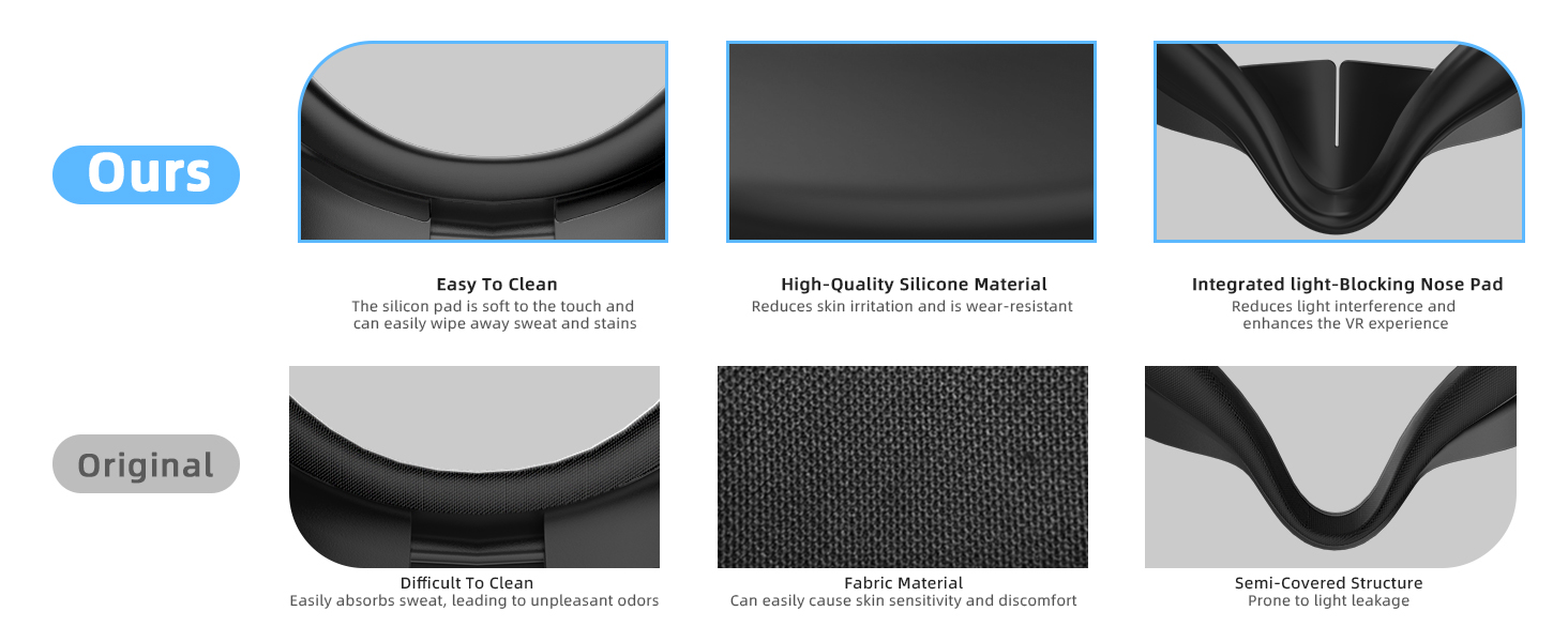 Meta Quest 3S Silicone Face Pad Cover