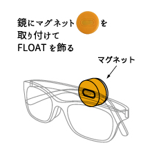 鯖江【FLOAT】フロート　リーディンググラス　スポット度数1.5 鯖江【FLOAT】フロート リーディンググラス スポット度数1.5