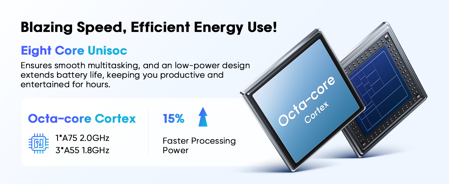 Octa-Core