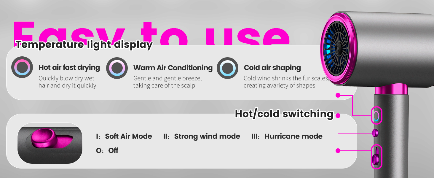 Temperatuur lichtdisplay