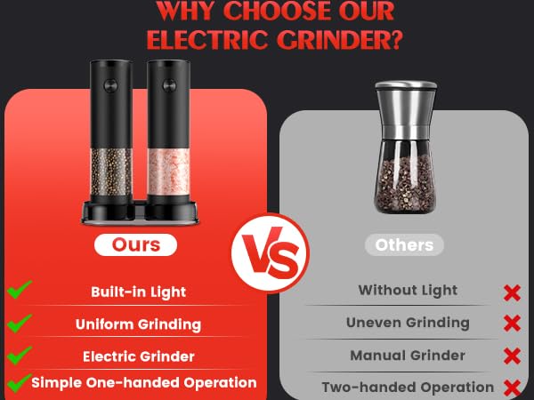 electric salt and pepper grinder set