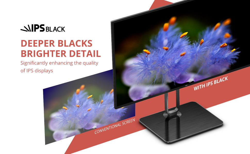 Monitor with low blue light