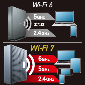happy melodyさん専用【未開封】エレコム WiFiルーター WiFi6 61NKjSWrMfL._UF350,350_QL50_.jpg
