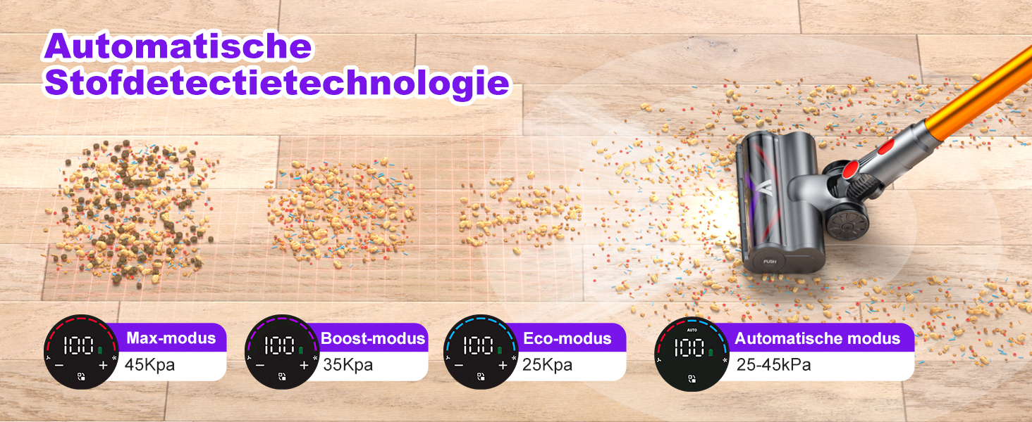 Steelstofzuiger Stofzuiger