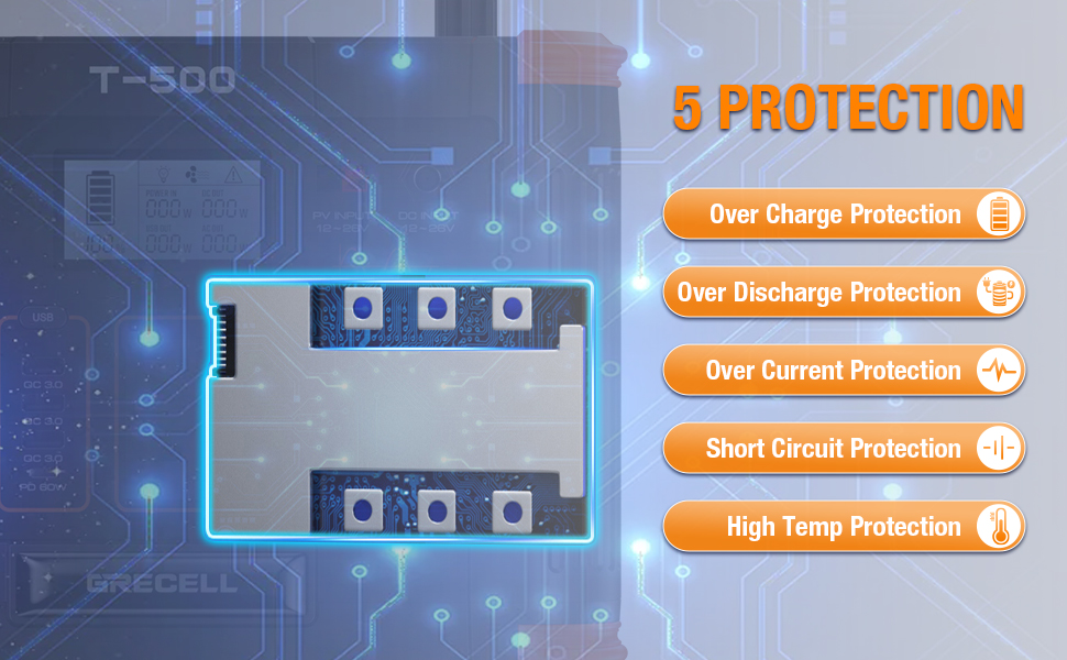 grecell power station