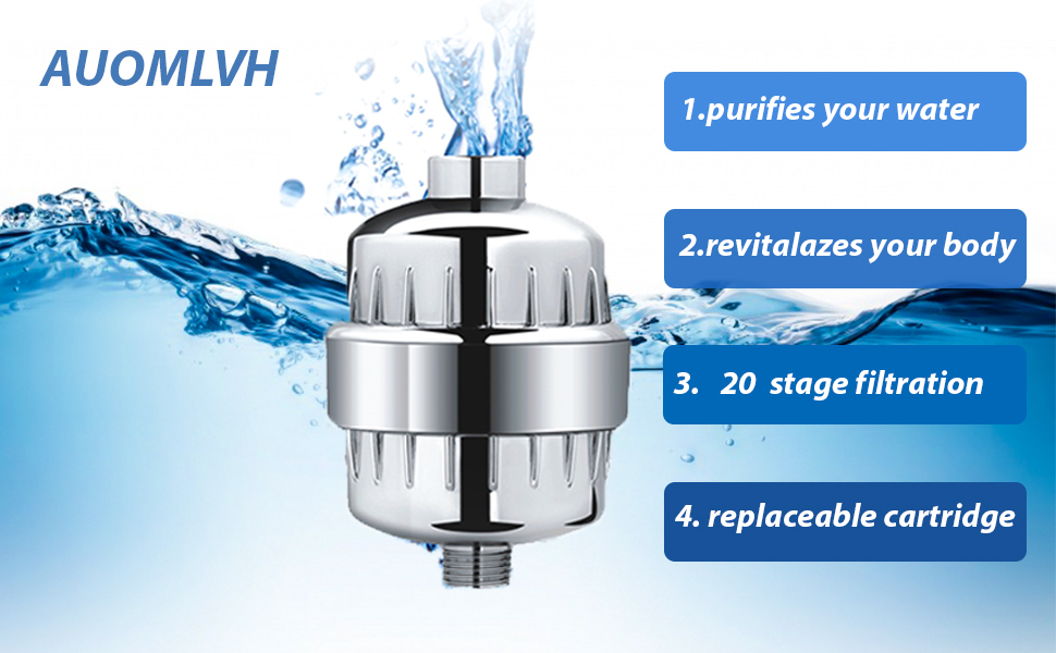 AUOMLVH 20Stage Shower Filter, Removes Chlorine and Fluoride, Softens