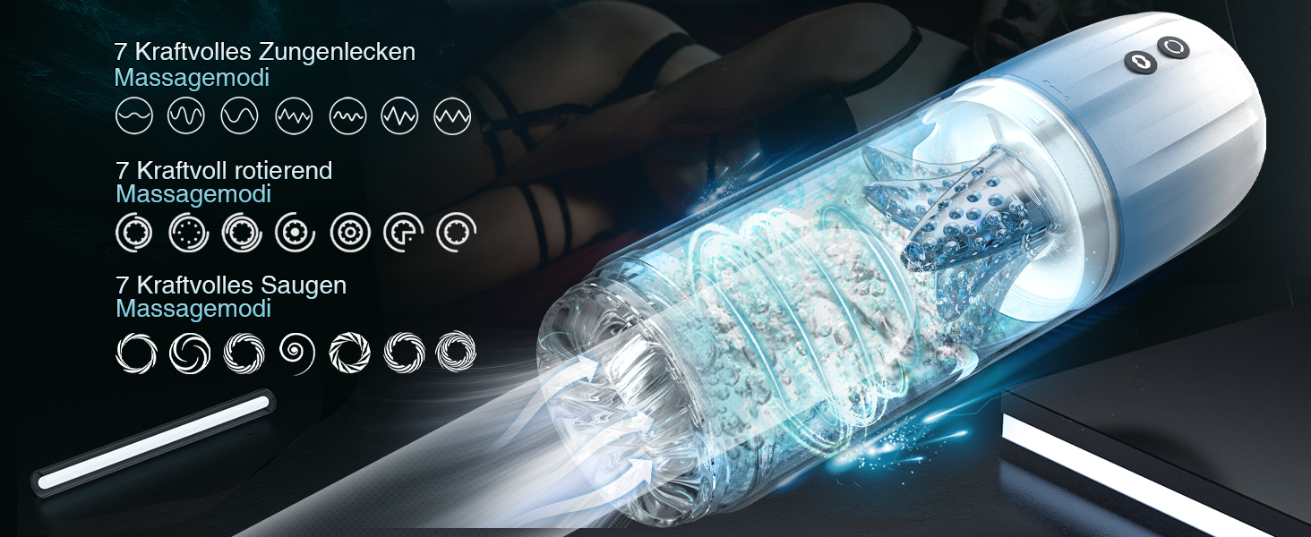 seksspeeltjessets voor mannen