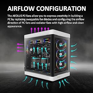 AIRFLOW CONFIGRATION