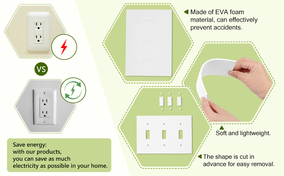 Wall Plate Outlet Insulation Switch Plate Insulation Replacement Outlet