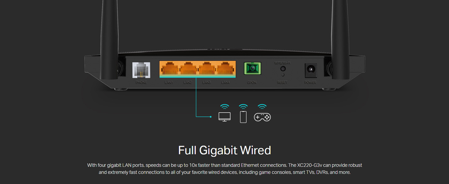 XC220-G3v AC1200 Wireless VoIP XPON Router