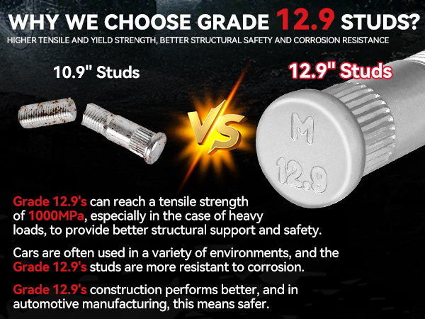 Amazon.com: YIZBAP 1 inch 5x4.5 to 5x4.75 Wheel Adapters for