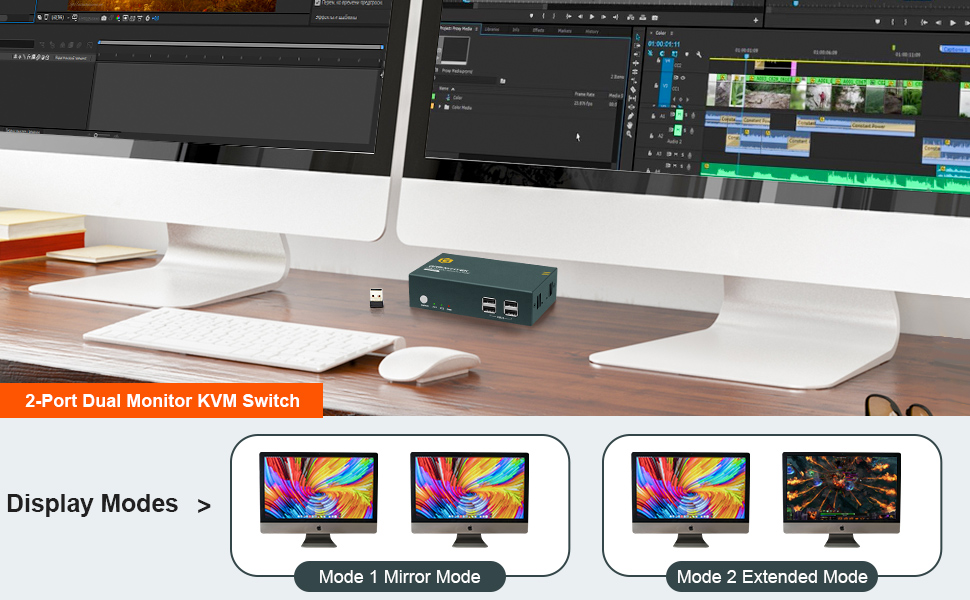 GREATHTEK HDMI KVM Switch Dual Monitor, 4K60Hz (YUV 444) with 4 USB