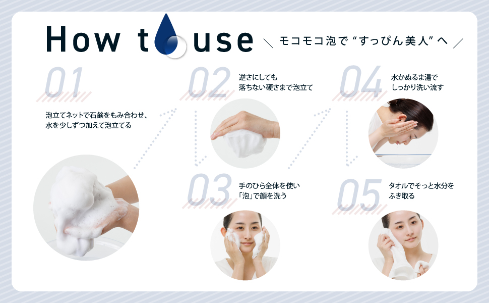 Amazon | 【公式】ドクターリセラ deep2031 ピュアソープ 70g