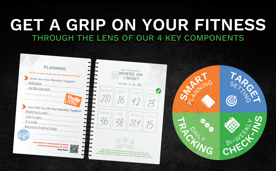 Get a Grip on Your Fitness