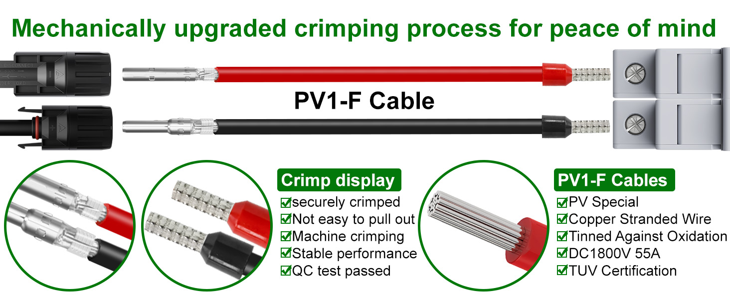 10AWG Cable