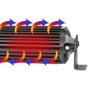 Better Heat Dissipation