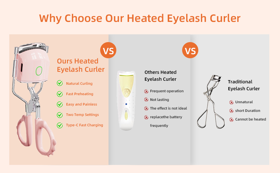 YAGHVEO® Heated Eyelash Curler, Electric Eyelash Curler