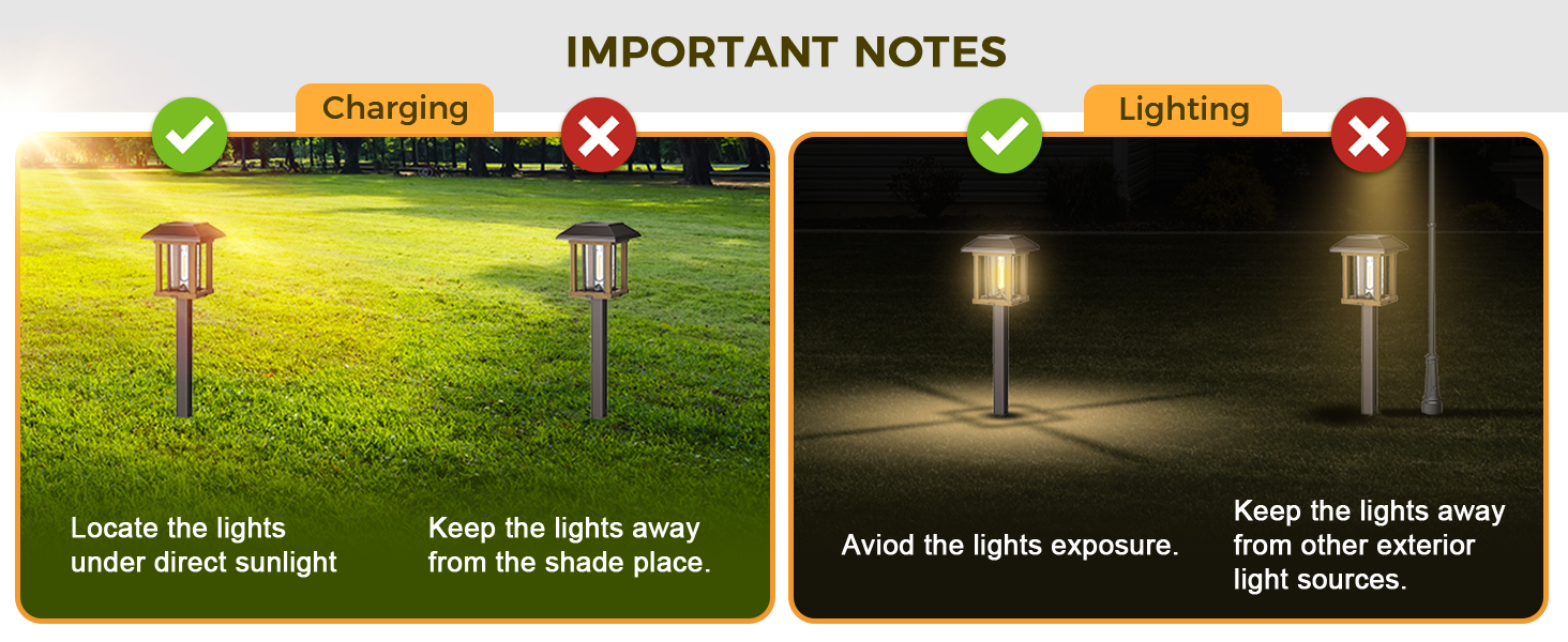 lawn lights solar powered