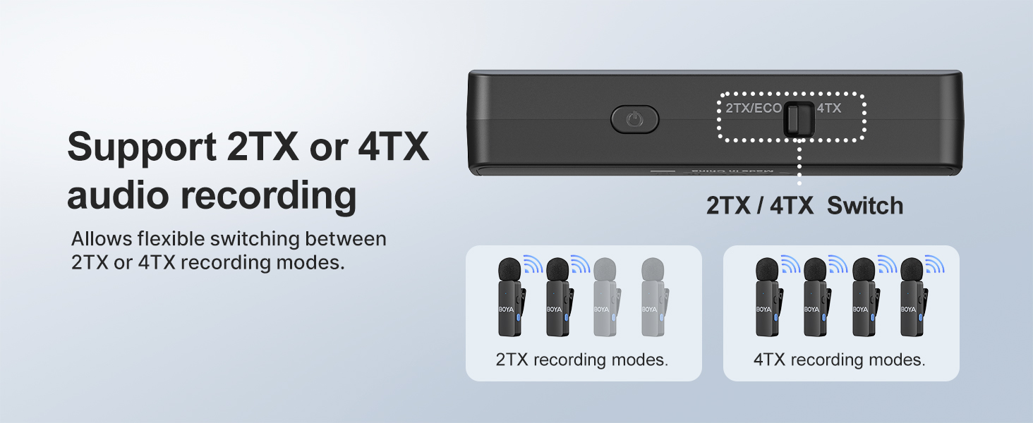 wireless microphones for camera