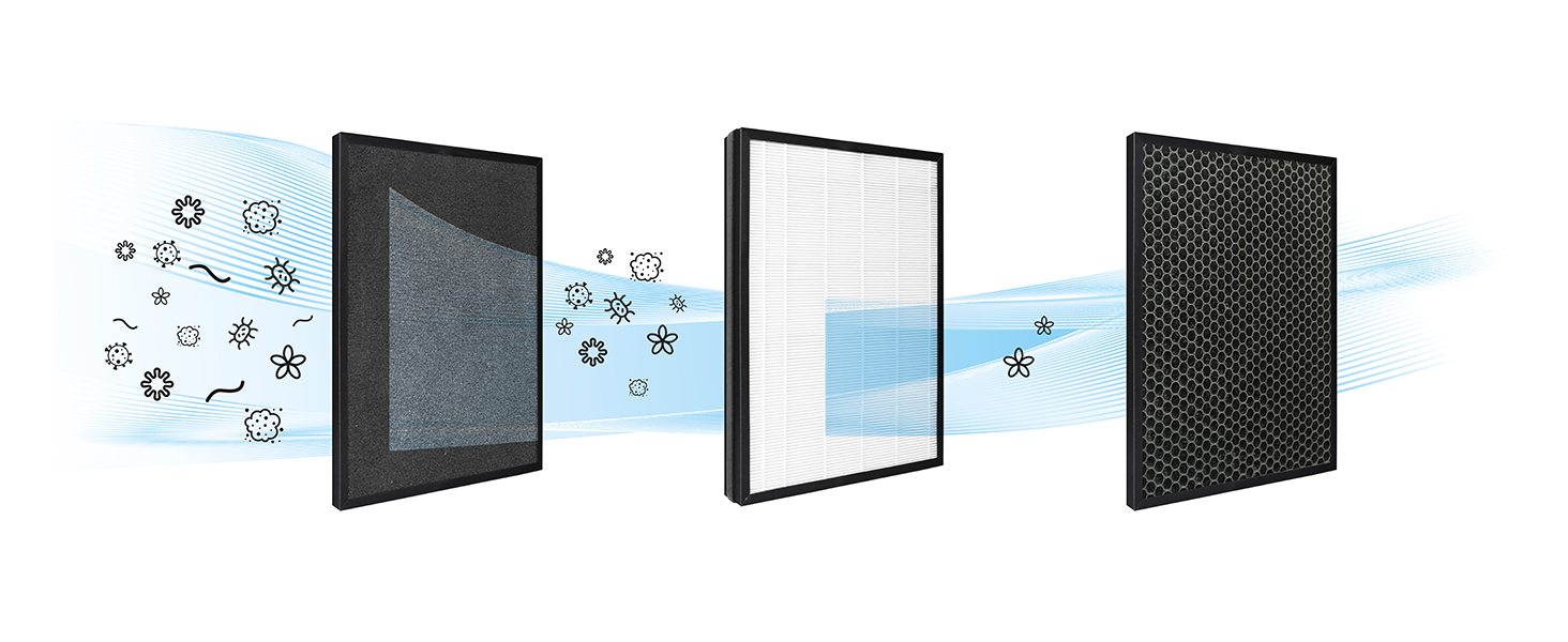 Peisaje înalte, Taur