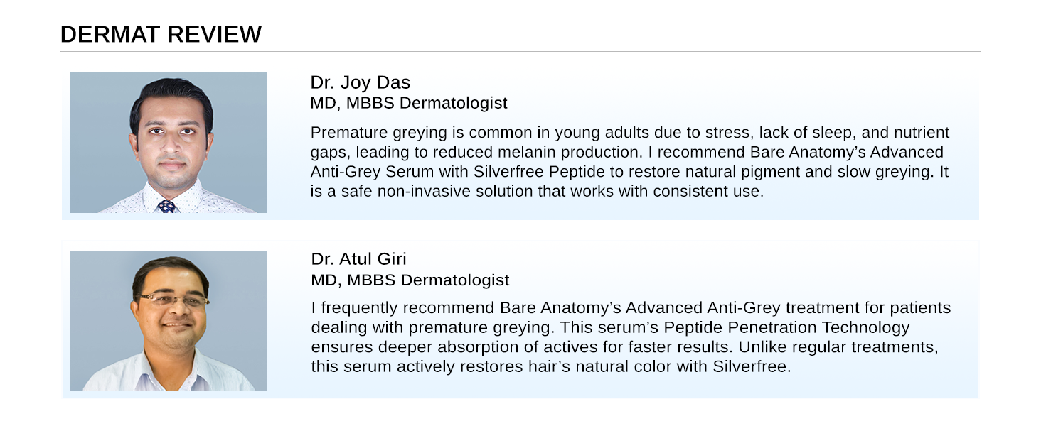Anti Grey Serum