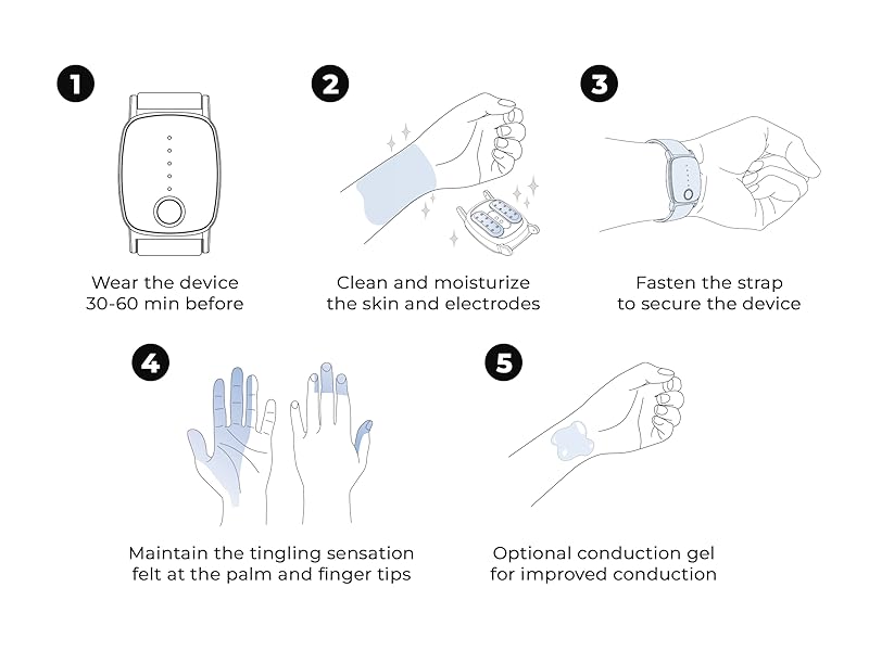 Tips for Wearing: