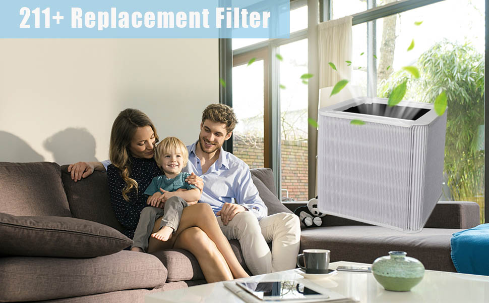 211+ Replacement Filter Compatible with Blueair Blue Pure