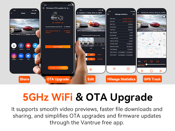 N2X-Faster 5G WiFi