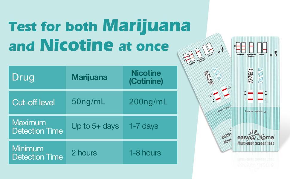 EasyHome 2 Panel Instant Urine Dip THC Nicotine Cotinine