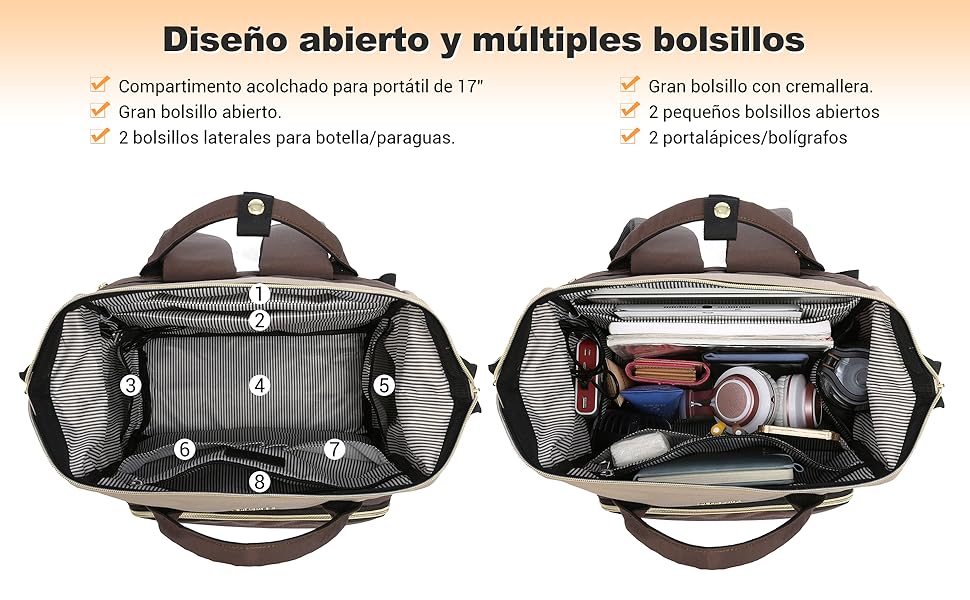 LOVEVOOK Mochila Portatil Mujer