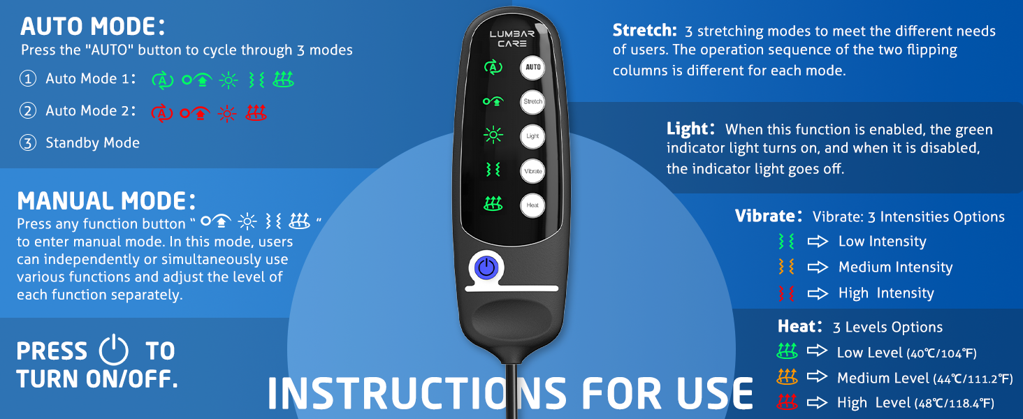 Instruction of Use