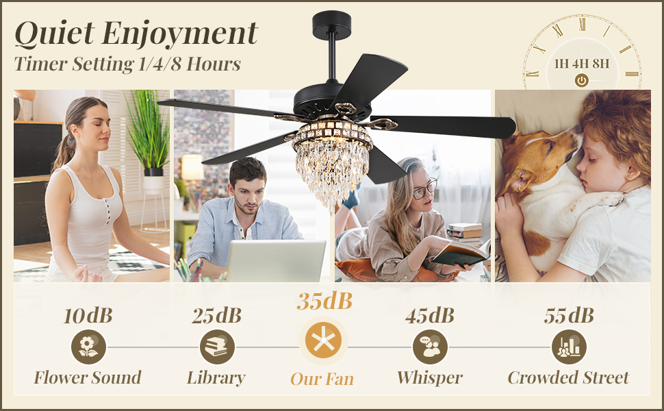 「Light Mellow Sunshine」 Fanbulous 52 Inch Farmhouse Fandelier with Light, 6 Speeds