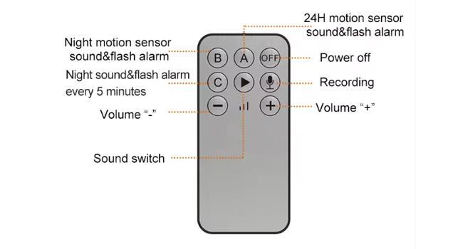 window alarms solar lights outdoor motion sensor anti dog barking device outdoor door stopper alarm