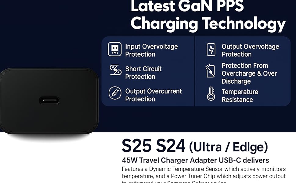 45W Charger