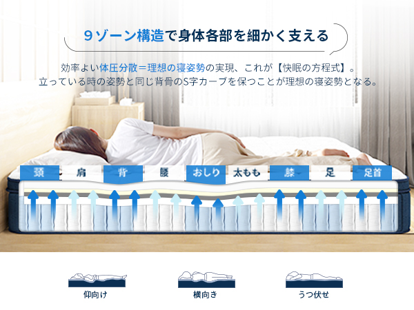 マットレス シングル 厚さ25cm 竹炭入りラテックス ポケットコイル 通気性 Amazon.co.jp: Avenco マットレス シングル 高反発マットレス 超